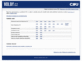volby.cz