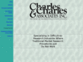 charlescharles.com