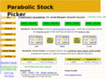parabolicstockpicker.com