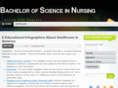 bachelorofscienceinnursing.org
