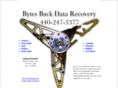 bytesbackdatarecovery.com