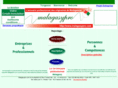 malagasypro.com