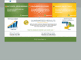 ignitefinancial.com