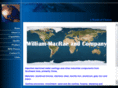 william-macrae.com