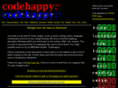 codehappy.net