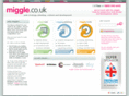 miggle.co.uk