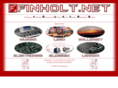 finholt.net