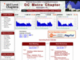 aaiidcmetro.com