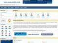 anacoustic.com
