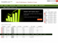 grow500.com