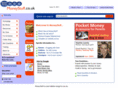 money-stuff.co.uk