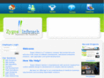 zygosinfotech.com