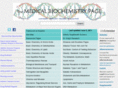 medical-biochemistry.org