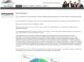 salesmanaged.com