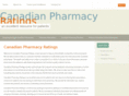 canadianpharmacyratings.com