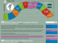 educationalmusictheorygames.co.uk