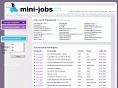 mini-jobs.ch