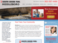 middleborofuel.com