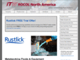 rustlick.com