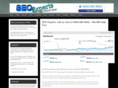 seoforgoogle.org.uk