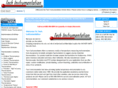 techinstrumentation.biz