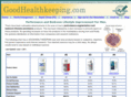 goodhealthkeepingseal.com