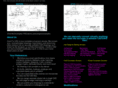 handtocad.com