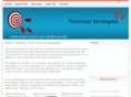 techstratinc.com