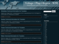 voltageplugregion.com