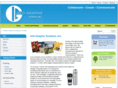 info-graphix.com