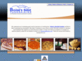 boisebestfundraising.com