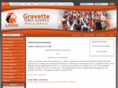 gravettelions.net