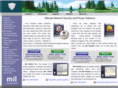 milincorporated.com