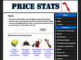 price-stats.com