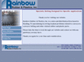 rainbowbelts.com