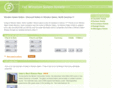 1stwinstonsalemhotels.com