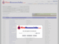 ilfirefighterjobs.com
