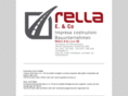 rella.info