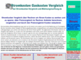 stromkosten-vergleich-und-wohnungslueftung.de