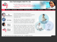 caretechindia.com