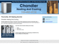 chandlerhvacoh.com