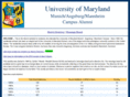 munichcampus.org