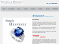 sapphirebuyingtips.com