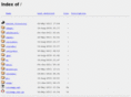 informationz.net