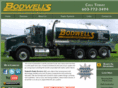 bodwells.com