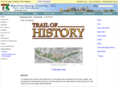 charlottetrailofhistory.com