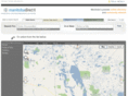 manitobadirect.com
