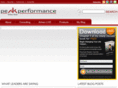 peakperformanceacademy.com