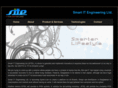 smartitengineering.com