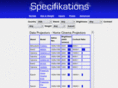 specifikations.net